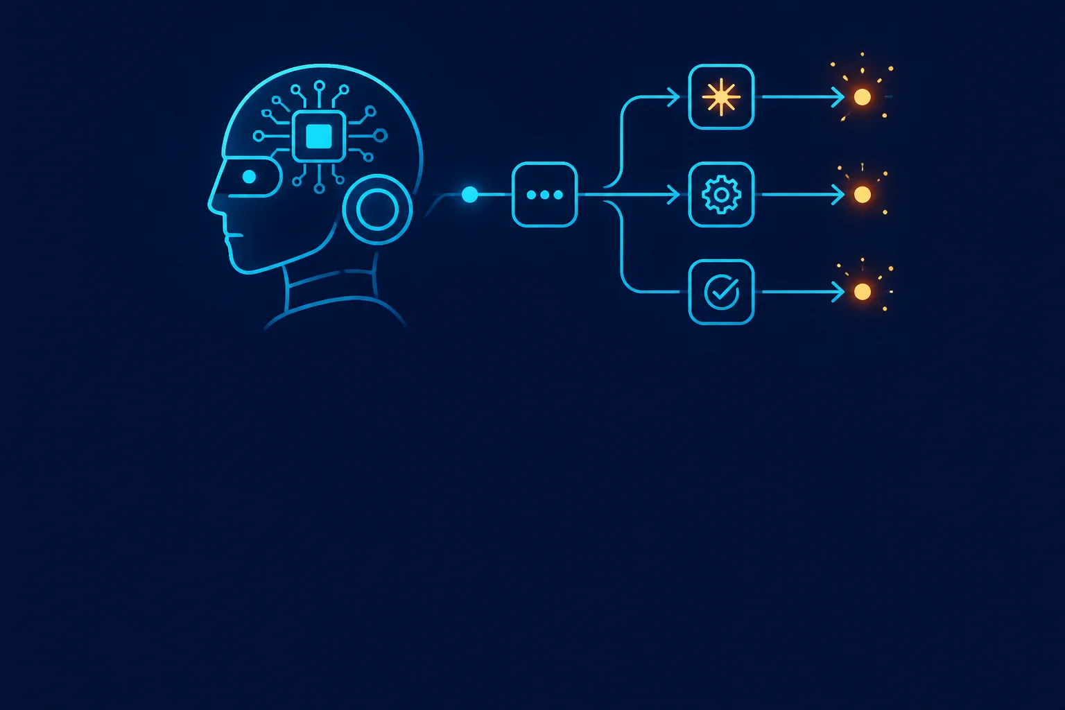 AI and Automation Solutions