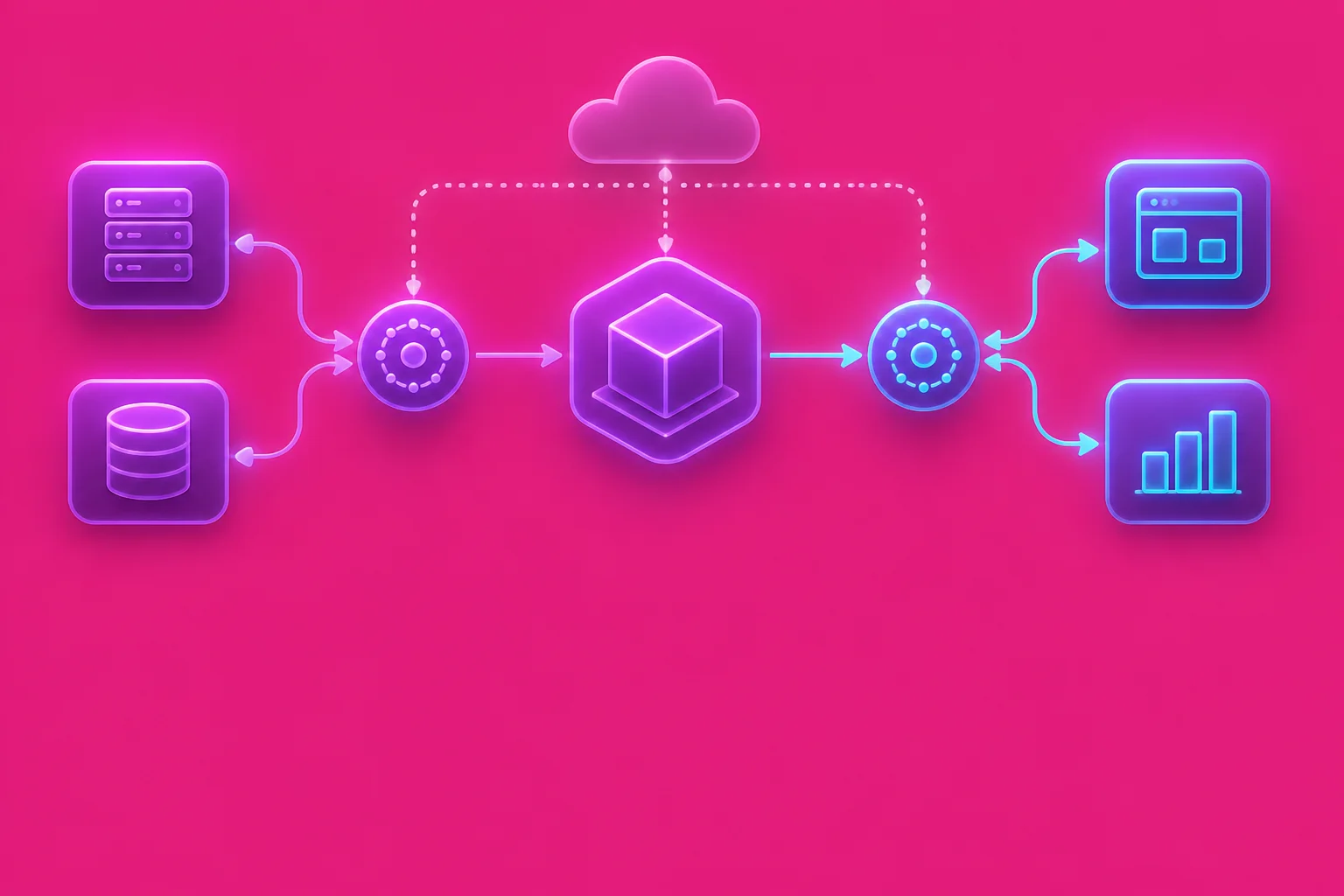 Enterprise Application Integration