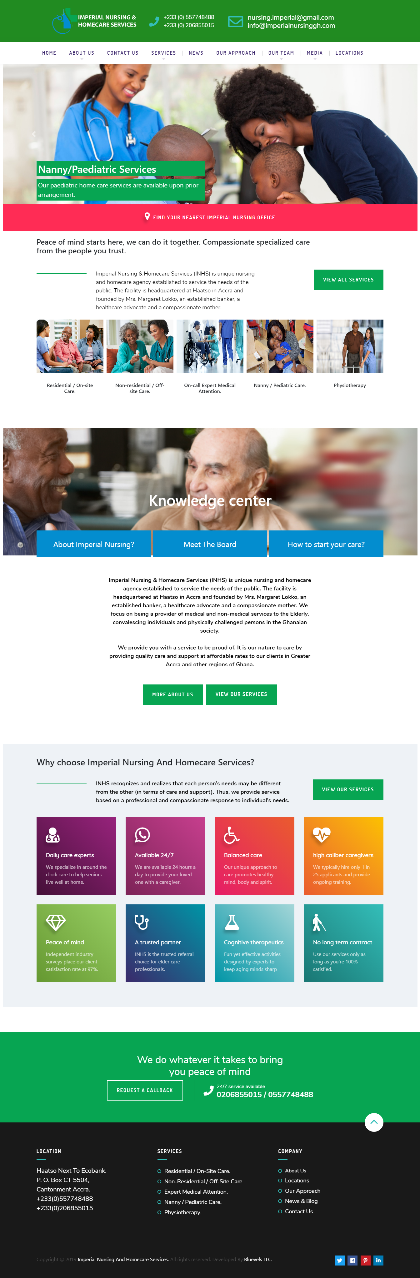 Domain Registration, Hosting, Website Design, SEO